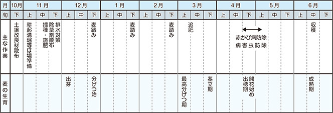 201610-1
