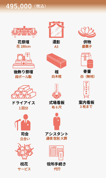 あかぎコース料金