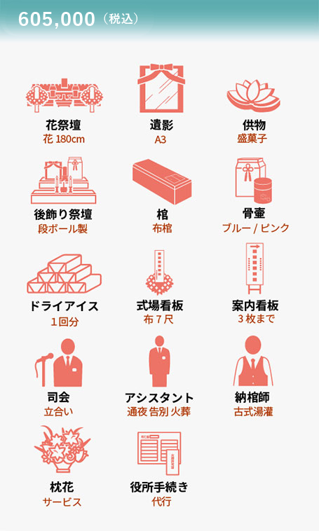 はくばコース料金