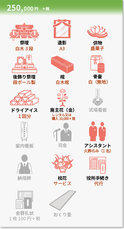 家族葬コース