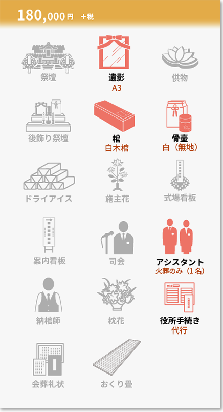 火葬式