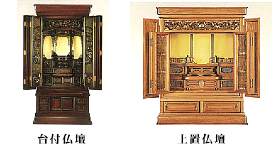 台付仏壇と上置仏壇のイメージ