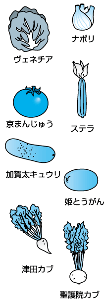 新しい魅力の野菜に挑戦　新顔、面白品種、地方野菜