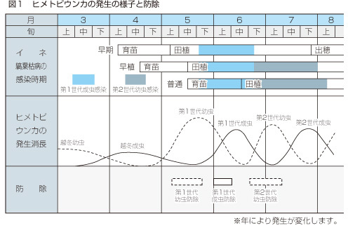 201401-03